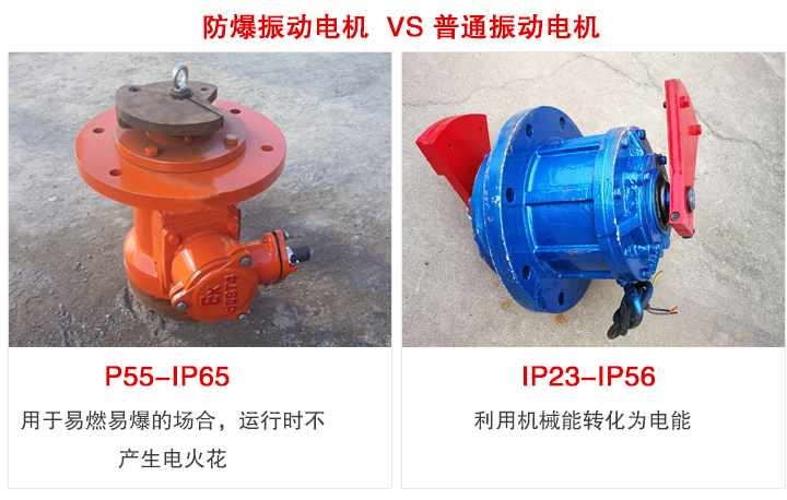 防爆振動電機(jī)與普通振動電機(jī)的區(qū)別