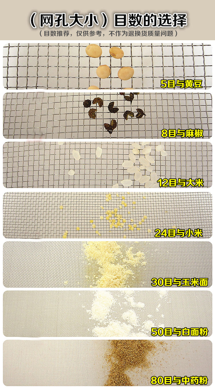 標準篩應用