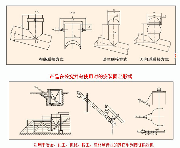 LS型螺旋輸送機(jī)布置形式