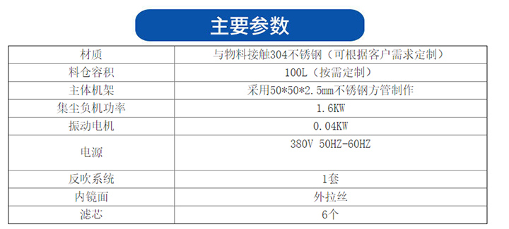  大漢生產的無塵投料站精選304/316L不銹鋼材質，使用壽命長